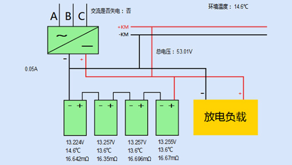 铁路蓄电池在线监测系统