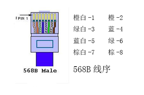 蓄电池监测模块连接线