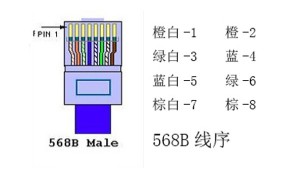 钰鑫电气告诉你如何安装蓄电池内阻监测模块？